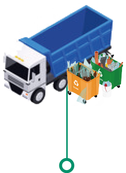 産業廃棄物収集運搬業
